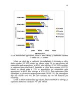 Diplomdarbs 'Mikrouzņēmumu nodokļu optimizācijas iespējas', 81.