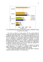Diplomdarbs 'Mikrouzņēmumu nodokļu optimizācijas iespējas', 82.