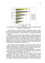 Diplomdarbs 'Mikrouzņēmumu nodokļu optimizācijas iespējas', 85.