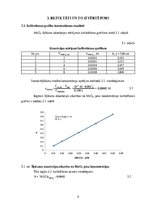 Referāts 'Fotometriskā mangāna noteikšana augsnē', 5.
