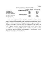 Paraugs 'Transportlīdzekļa ass slodzes aprēķināšana', 25.