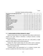 Prakses atskaite 'Vadīšanas funkciju pilnveide uzņēmumā SIA "Klekale"', 24.