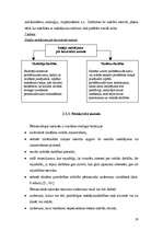 Referāts 'Patstāvīgā darba prasmju pilnveides īpatnības matemātikas nodarbībās sākumskolā', 28.