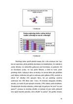 Referāts 'Patstāvīgā darba prasmju pilnveides īpatnības matemātikas nodarbībās sākumskolā', 34.