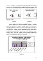 Referāts 'Patstāvīgā darba prasmju pilnveides īpatnības matemātikas nodarbībās sākumskolā', 35.