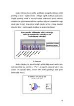Referāts 'Patstāvīgā darba prasmju pilnveides īpatnības matemātikas nodarbībās sākumskolā', 36.