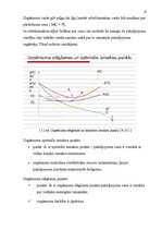 Diplomdarbs 'Izmaksu samazināšanas iespējas slimnīcā', 18.
