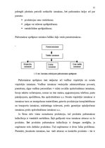 Diplomdarbs 'Izmaksu samazināšanas iespējas slimnīcā', 31.