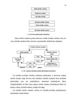 Diplomdarbs 'Izmaksu samazināšanas iespējas slimnīcā', 34.