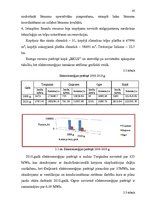 Diplomdarbs 'Izmaksu samazināšanas iespējas slimnīcā', 45.