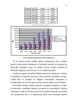 Diplomdarbs 'Izmaksu samazināšanas iespējas slimnīcā', 51.