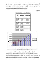 Diplomdarbs 'Izmaksu samazināšanas iespējas slimnīcā', 52.