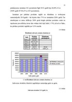 Diplomdarbs 'Izmaksu samazināšanas iespējas slimnīcā', 53.