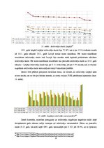 Diplomdarbs 'Apjoma palielināšanas iespējas veikalā "Jysk"', 22.