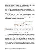 Diplomdarbs 'Apjoma palielināšanas iespējas veikalā "Jysk"', 23.