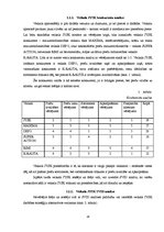 Diplomdarbs 'Apjoma palielināšanas iespējas veikalā "Jysk"', 24.