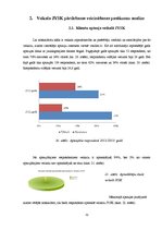 Diplomdarbs 'Apjoma palielināšanas iespējas veikalā "Jysk"', 27.