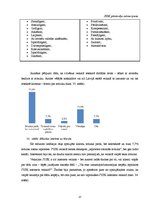 Diplomdarbs 'Apjoma palielināšanas iespējas veikalā "Jysk"', 33.