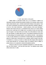 Diplomdarbs 'Apjoma palielināšanas iespējas veikalā "Jysk"', 36.