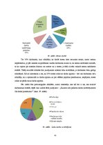 Diplomdarbs 'Apjoma palielināšanas iespējas veikalā "Jysk"', 37.