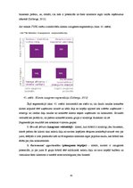 Diplomdarbs 'Apjoma palielināšanas iespējas veikalā "Jysk"', 41.