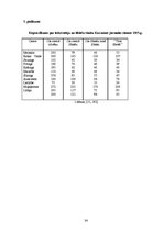 Referāts 'Lībieši Latvijā', 34.