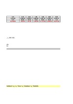 Paraugs 'Ekonomiskā prognozēšana. Optimālais ienākumu modelis, izmantojot rīku "Regressio', 5.