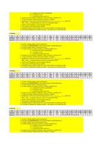 Paraugs 'Ekonomiskā prognozēšana. Optimālais ienākumu modelis, izmantojot rīku "Regressio', 24.