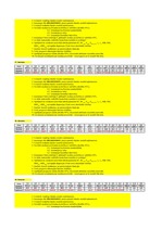 Paraugs 'Ekonomiskā prognozēšana. Optimālais ienākumu modelis, izmantojot rīku "Regressio', 28.