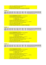 Paraugs 'Ekonomiskā prognozēšana. Optimālais ienākumu modelis, izmantojot rīku "Regressio', 36.