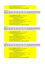 Paraugs 'Ekonomiskā prognozēšana. Optimālais ienākumu modelis, izmantojot rīku "Regressio', 41.