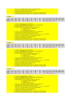 Paraugs 'Ekonomiskā prognozēšana. Optimālais ienākumu modelis, izmantojot rīku "Regressio', 51.