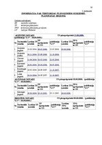 Diplomdarbs 'Aizsargjoslas - būtība, mērķi, ietekme', 59.