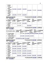 Diplomdarbs 'Aizsargjoslas - būtība, mērķi, ietekme', 60.