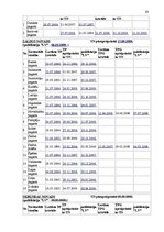 Diplomdarbs 'Aizsargjoslas - būtība, mērķi, ietekme', 63.