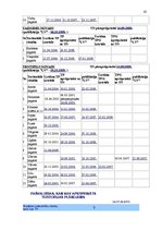 Diplomdarbs 'Aizsargjoslas - būtība, mērķi, ietekme', 65.