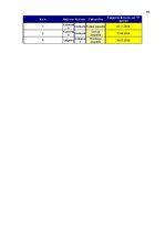 Diplomdarbs 'Aizsargjoslas - būtība, mērķi, ietekme', 66.