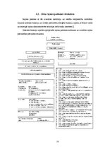 Referāts 'Cēsu rajona padomes 2003.gada budžeta analīze', 16.