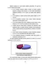 Referāts 'Cēsu rajona padomes 2003.gada budžeta analīze', 26.