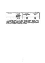 Referāts 'Investīciju projektu vērtēšanas aprēķināšanas metodes', 8.