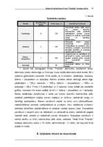 Biznesa plāns 'Biznesa plāns', 7.