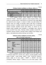 Biznesa plāns 'Biznesa plāns', 16.