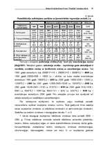 Biznesa plāns 'Biznesa plāns', 23.