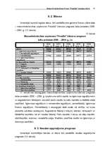 Biznesa plāns 'Biznesa plāns', 28.