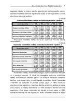 Biznesa plāns 'Biznesa plāns', 30.