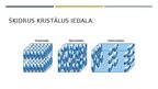 Prezentācija 'Šķidrie kristāli', 4.