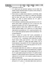 Referāts 'AS "Latvijas gāze" finanšu analīze', 4.