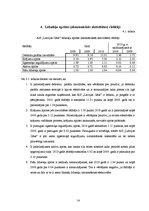 Referāts 'AS "Latvijas gāze" finanšu analīze', 14.