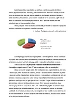 Diplomdarbs 'Jauniešu psiholoģiskā un muzikālā gatavība dalībai populārās mūzikas konkursos', 47.