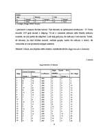 Referāts 'Klasteru analīzes pielietojums', 6.